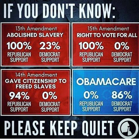Republicans Are Right: One Party Is ‘Anti.